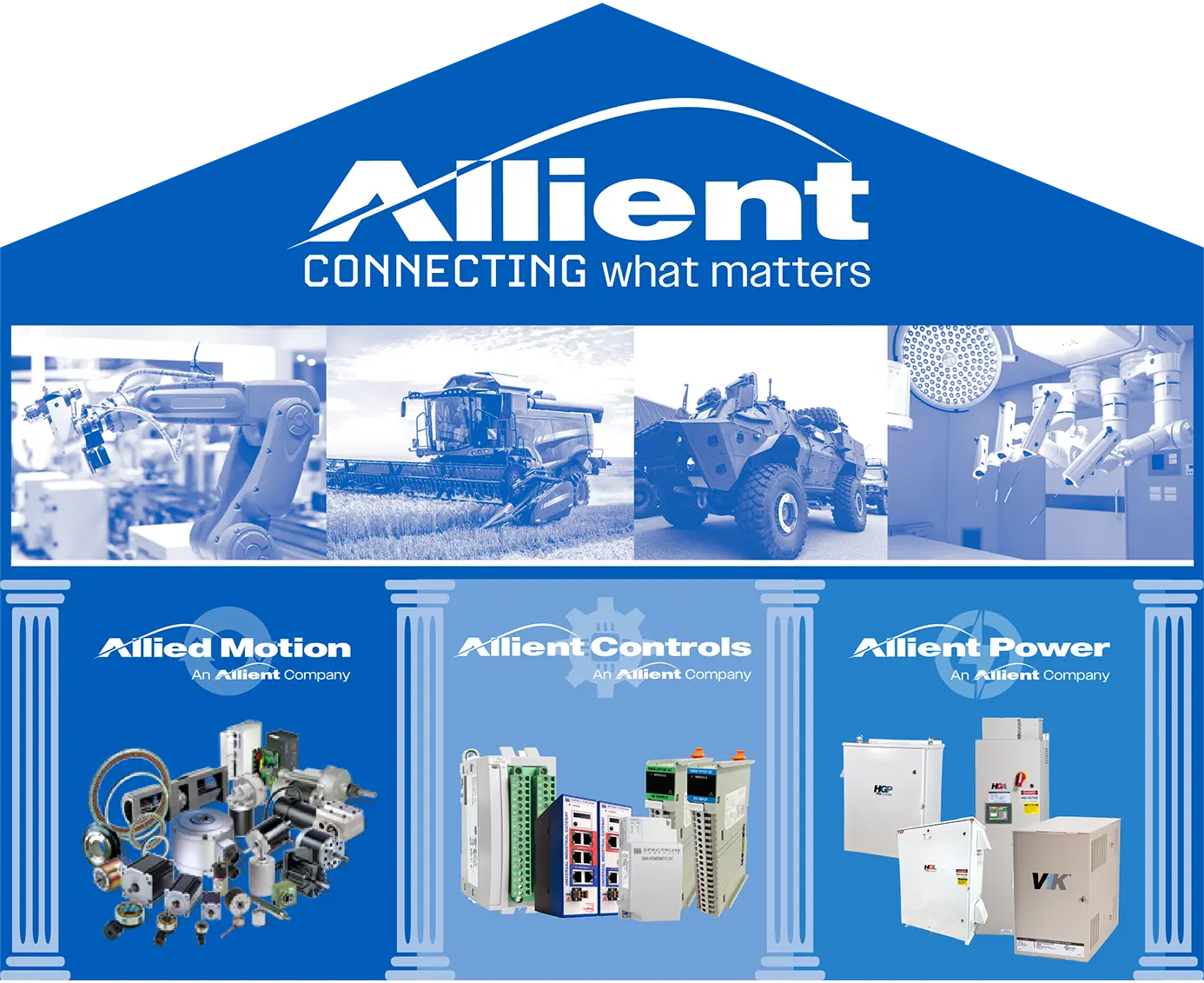 Allient Incorporated logo