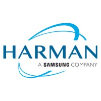 Harman logo