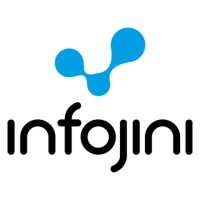 Infojini Inc logo